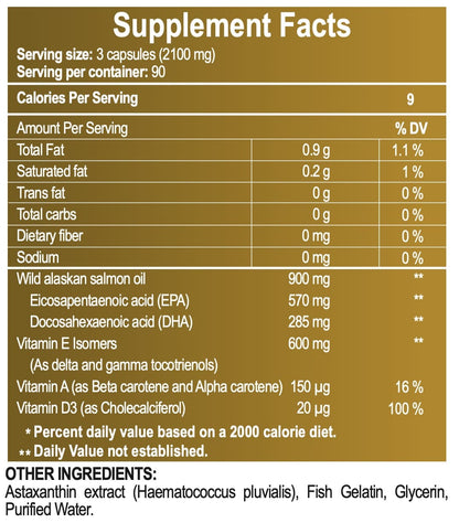 Suplemento con astaxantina y omega 3, Tabla nutricional V‑Omega 3 con omega‑3 EPA/DHA, vitamina D3 y antioxidantes